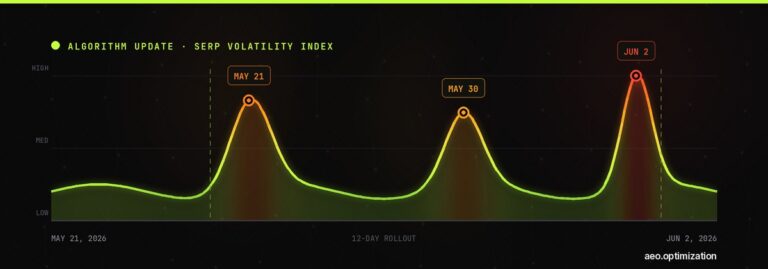 google-may-2026-core-update-banner